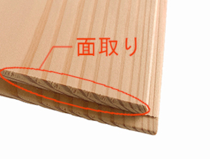 木材の面取り加工