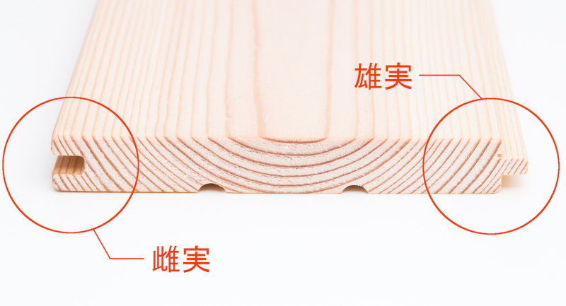 フローリングの実加工